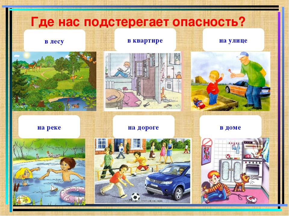 Правила безопасности в ванной. опасности, которые подстерегают вас в ванной опасности в ванной комнате обж