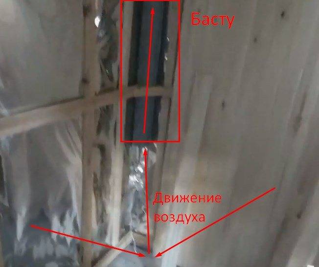 Вентиляция басту в бане: плюсы и минусы + пошаговая инструкция по обустройству