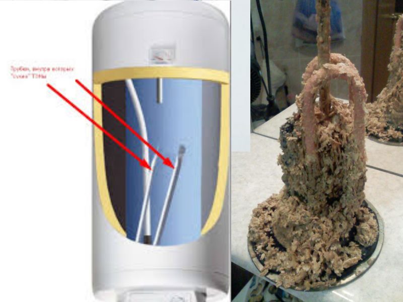 Водонагреватель плохо нагревает воду. Плохо идет горячая вода из бойлера. Бойлер не набирает воду. Бойлер плохо нагревает.