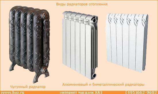 Выбор радиатора отопления. что лучше ставить в дом сегодня?