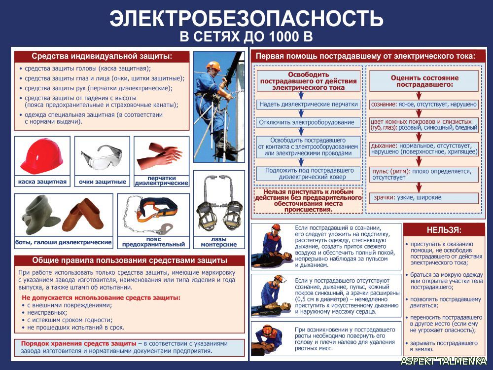 Правила пользования основными и дополнительными электрозащитными средствами