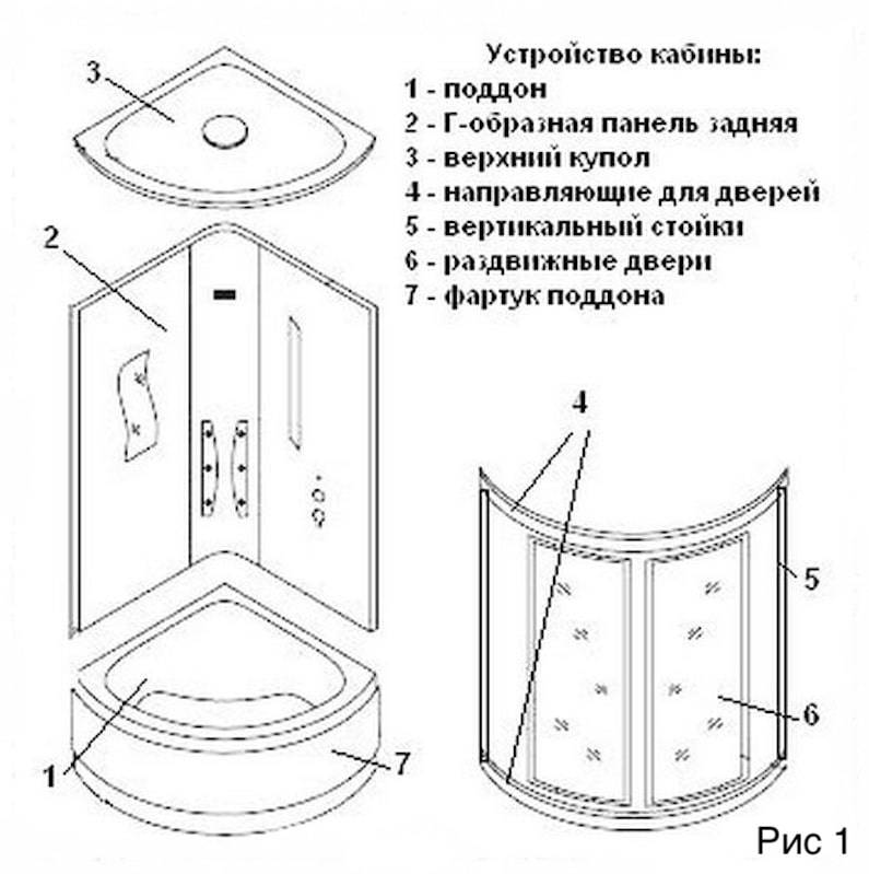 Ремонт душевых кабин своими руками