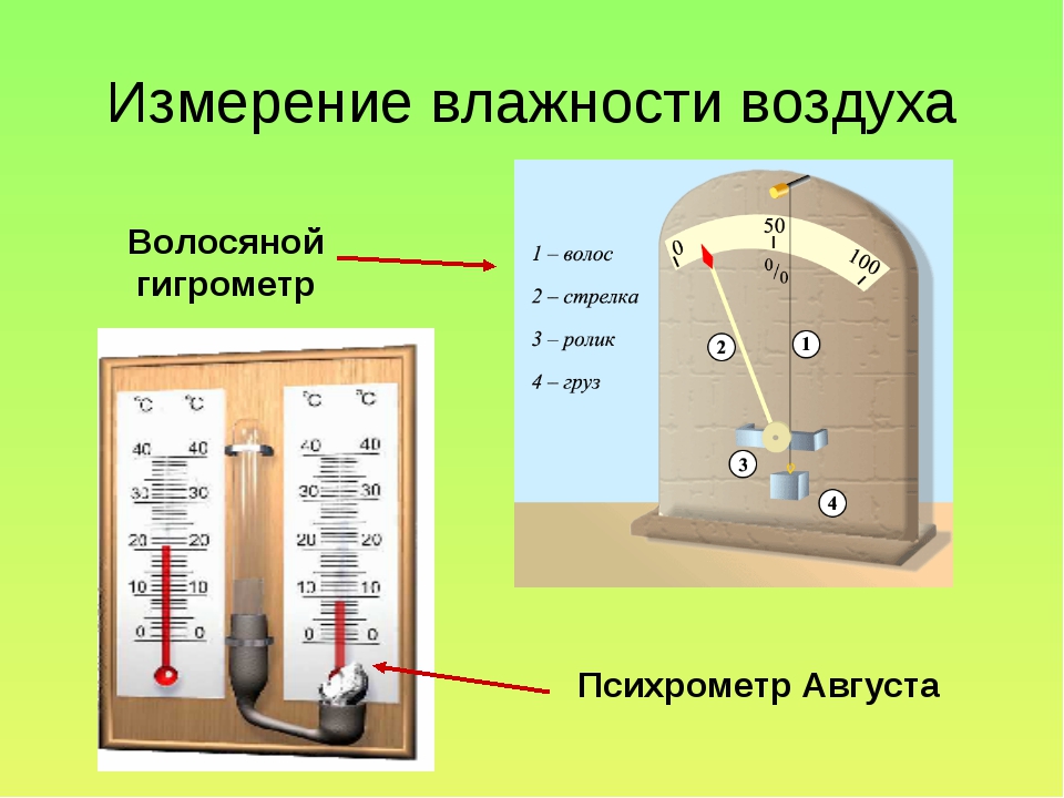 Какой прибор показывает влажность воздуха. Прибор для измерения относительной влажности воздуха. Прибор механический измерения влажности и температуры воздуха. Влажность воздуха измеряется. Влажность воздуха приборы для измерения влажности воздуха.