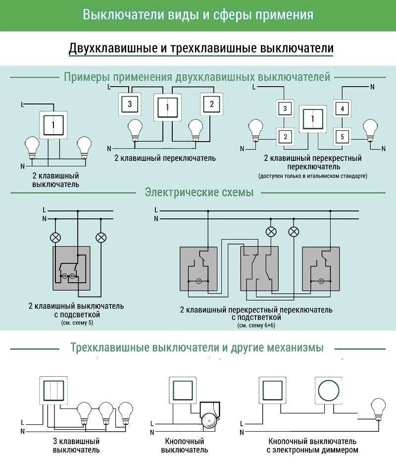 Как правильно подключить выключатель света
