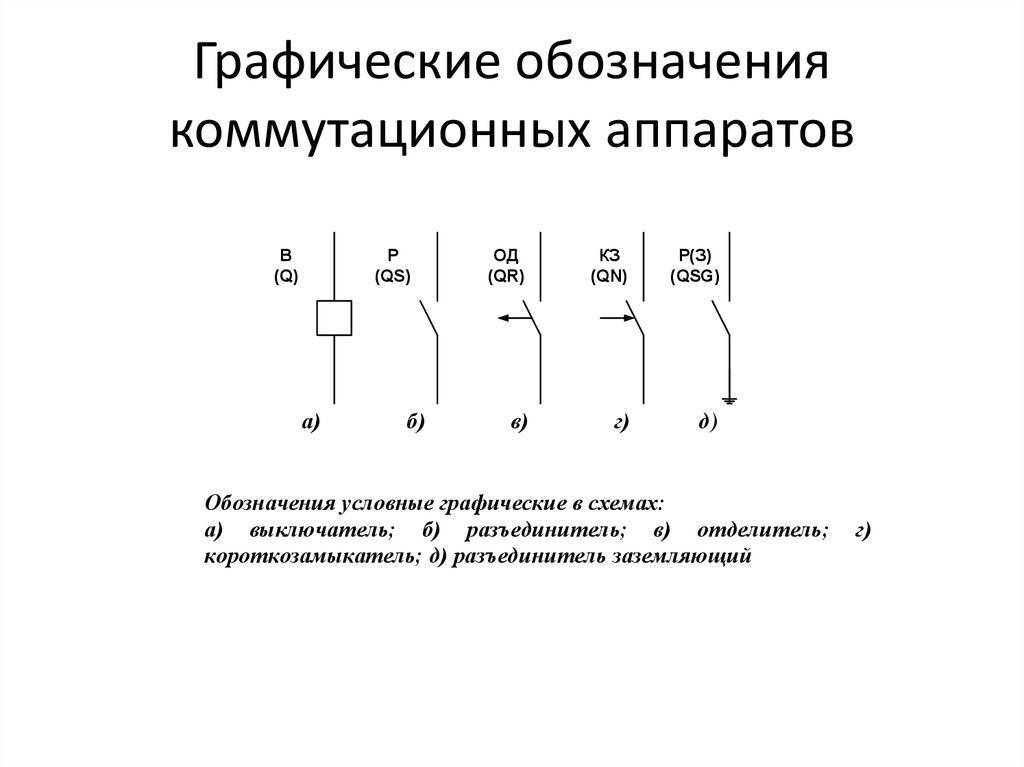 Обозначения буквенно-цифровые в электрических схемах