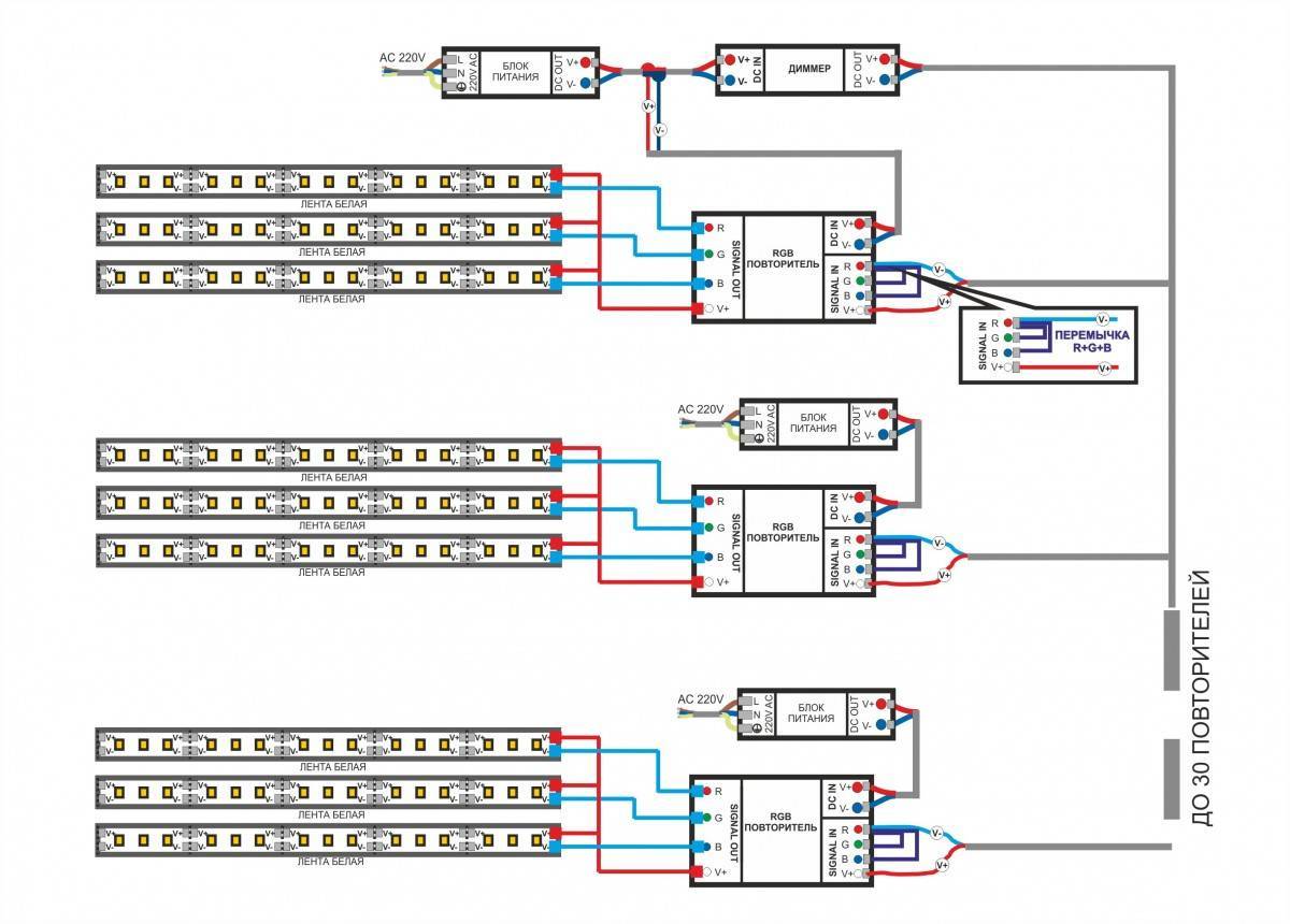 Схема подключения светодиодной ленты 220в