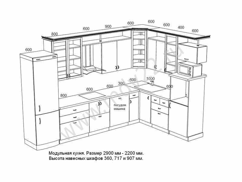 Угловая кухня конструкция