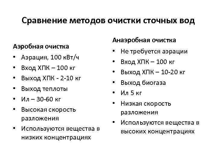 Хпк и бпк в сточных водах: нормативные документы, значение и методики определения