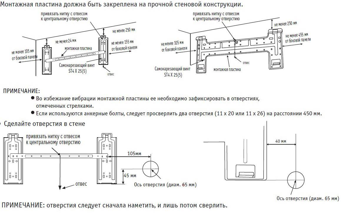 Как выбрать места размещения блоков сплит-системы