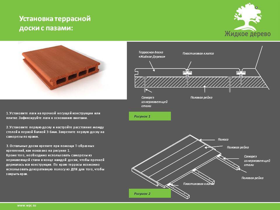 Как укладывать террасную доску из дпк