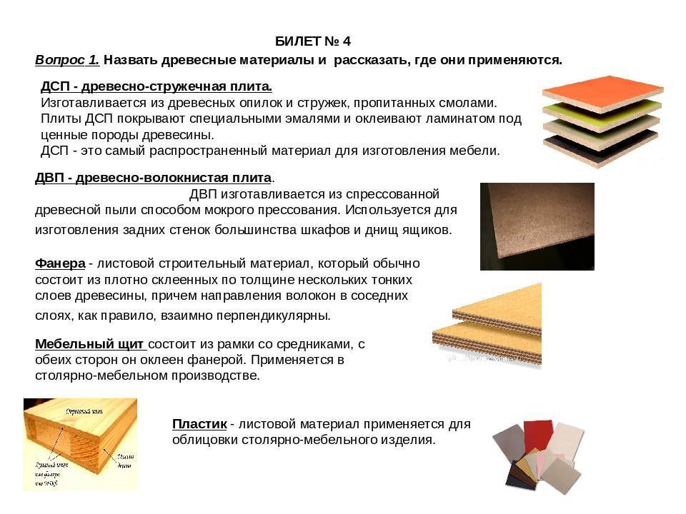 Двп: область применения, разновидности и их особенности