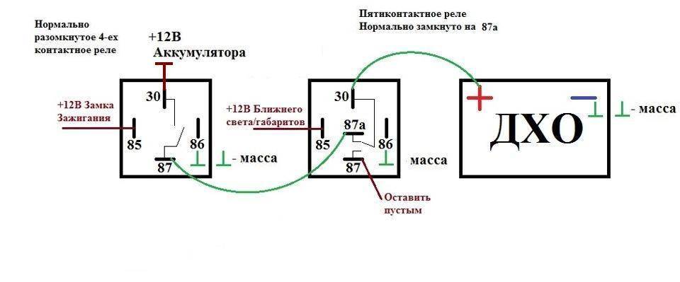 Как проверить реле холодильника мультиметром самостоятельно