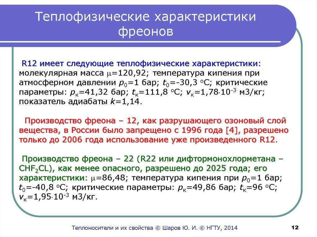 Зависимость температуры кипения фреонов от давления