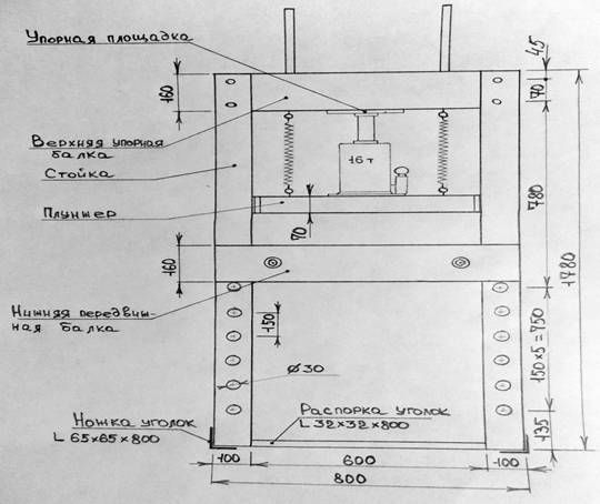 Пресс своими руками из домкрата в гараж