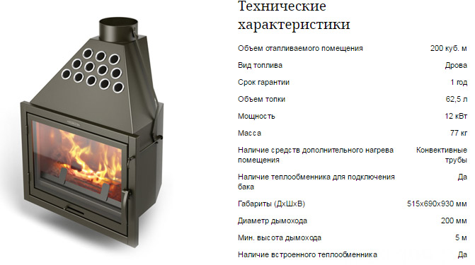 Печи для бани «термофор»: обзор и отзывы владельцев