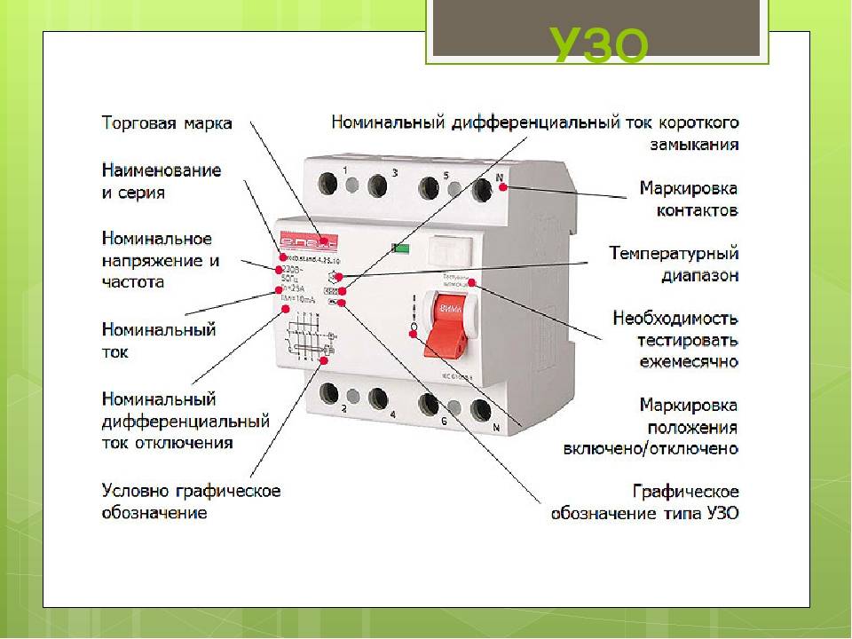 Время-токовые характеристики автоматических выключателей am, a, b, c, d, k, z