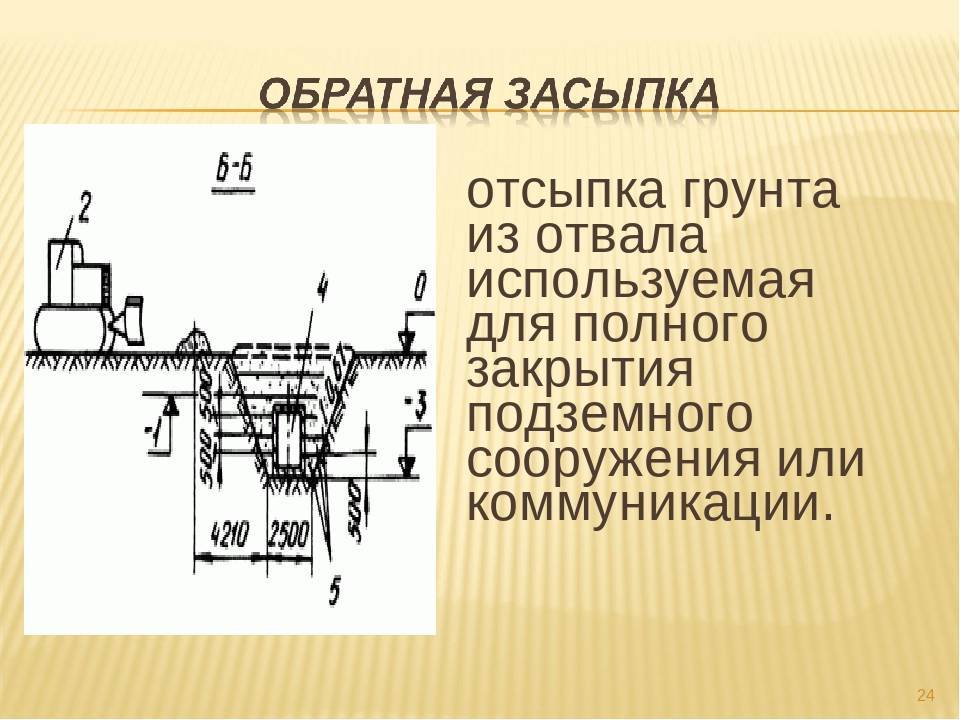 Правила выполнения обратной засыпки фундамента
