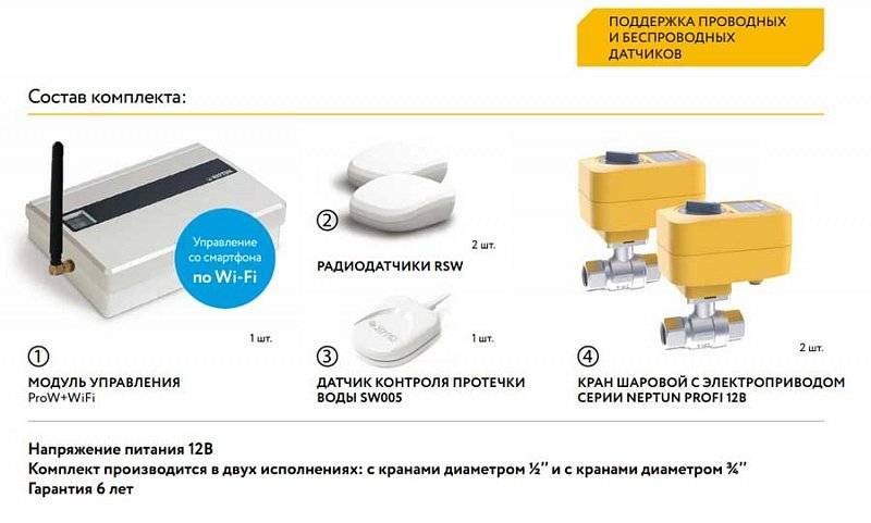 Системы защиты от протечек воды Neptun Smart и Neptun Smart +