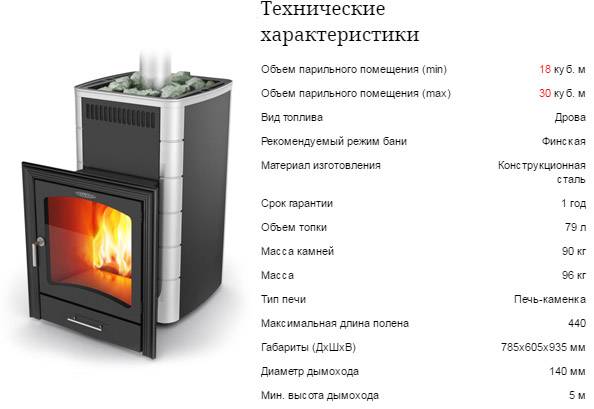 Отопительные печи термофор: дровяные и газовые, с водяным контуром, модели студент, валериан и другие