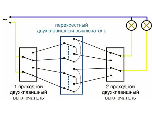 Двухклавишный проходной выключатель: схемы управления из двух и более мест