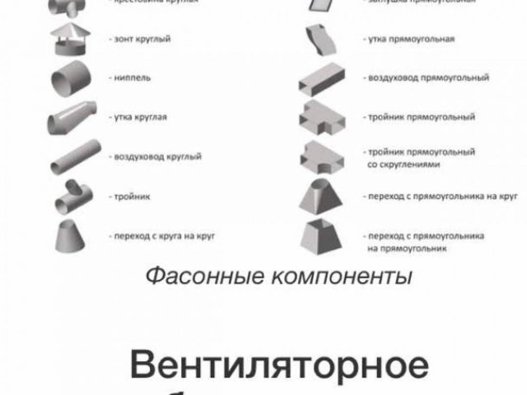 Основные характеристики и диапазоны применения вентиляционных труб в системах вытяжных воздуховодов