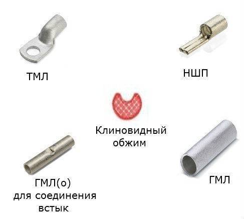 Способы соединения проводов между собой.