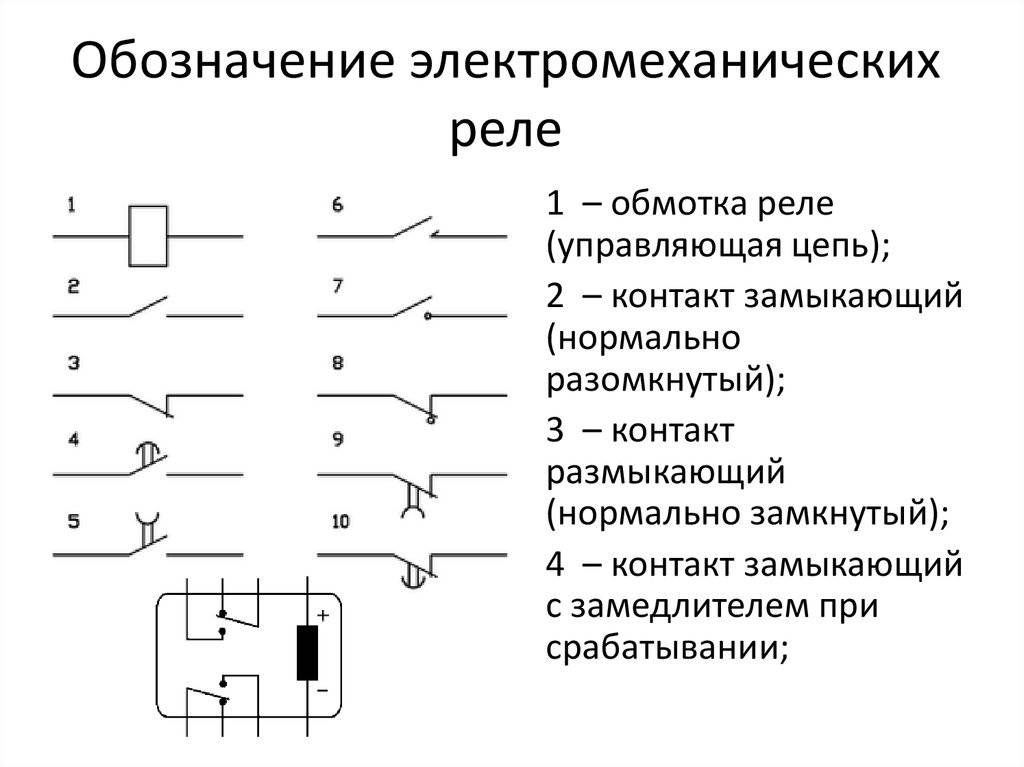 Электромагнитное реле.