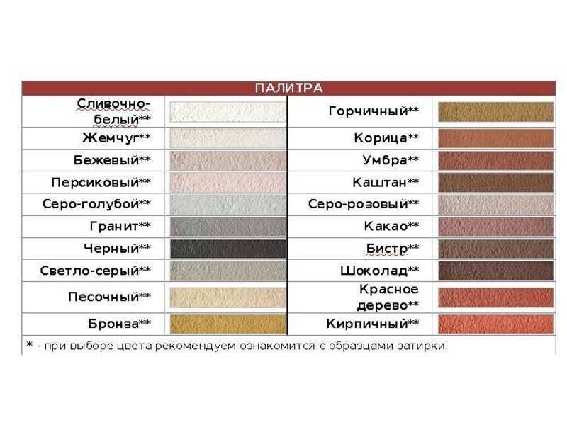 Фуга для плитки - что это такое: для чего нужна, какую лучше выбрать для швов керамической плитки на кухне или в ванной комнате, как наносить