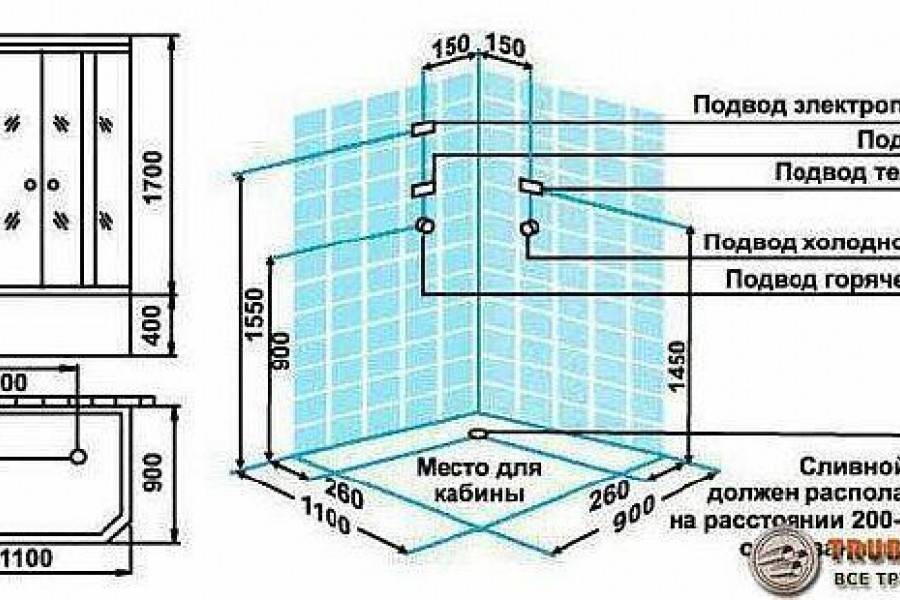 Схема подключения воды к душевой кабине