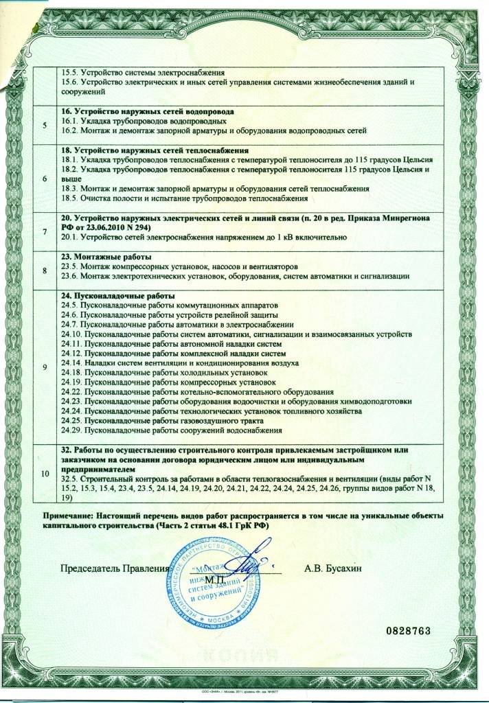 Порядок составления акта проверки эффективности вентиляции: алгоритм действий, как производится оценка