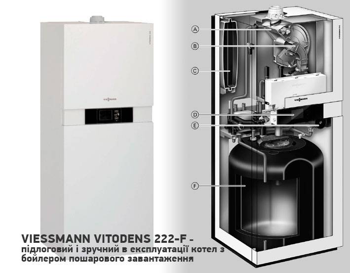 Газовый котел «viessmann» — немецкое качество плюс высокая экономичность