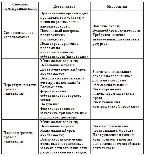 10 лучших фильтров под мойку 2022 года