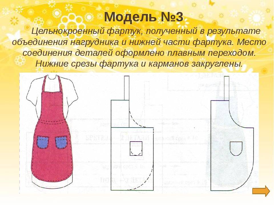 Монтируем кухонный фартук из плитки самостоятельно