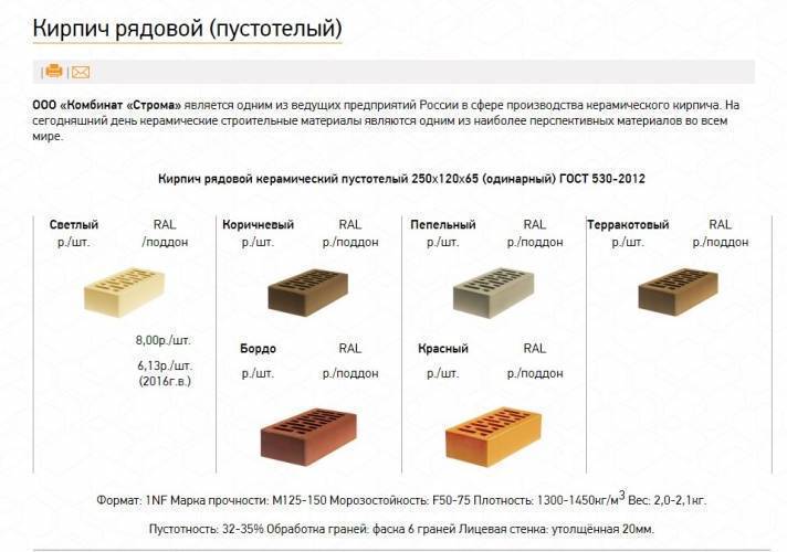 Кирпич глиняный полнотелый размеры: стандартные габариты