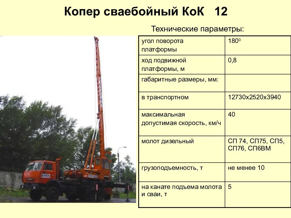 Погружение свай