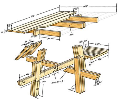 Как сделать дачный стол своими руками: выбор крепкой конструкции