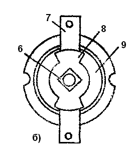 Пакетный выключатель - виды, примиенение, конструкция, принцип работы и подключение