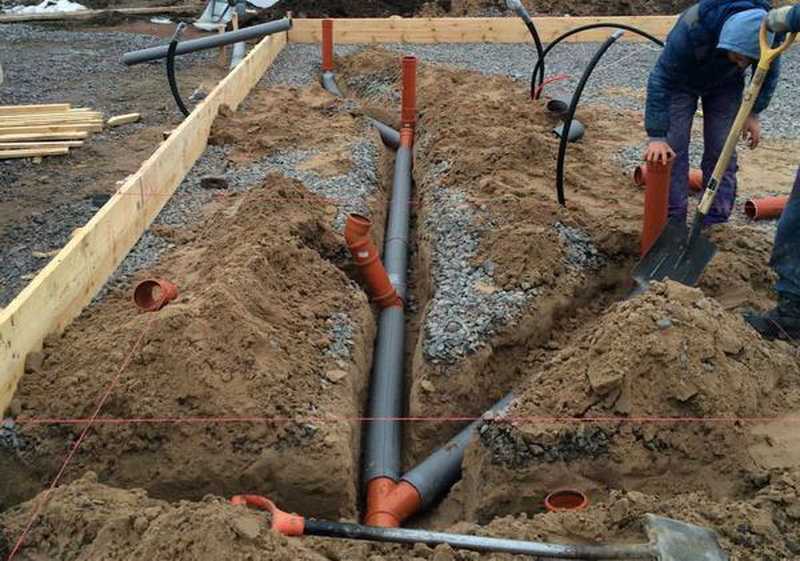 Укладка канализационных труб в землю: инструкция по монтажу в доме и на улице, коллектор и его установка