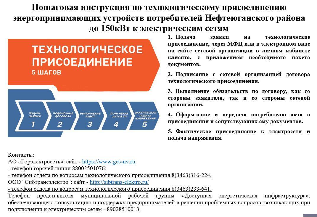 Техническое присоединение оборудования