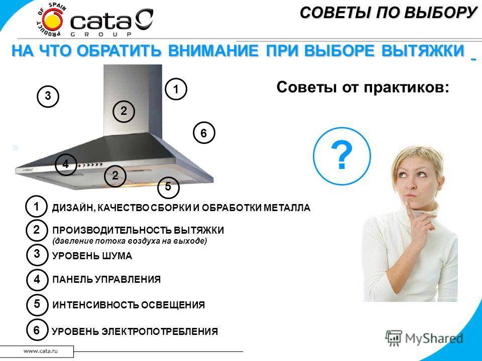 Расчет мощности вытяжки для кухни - как правильно посчитать