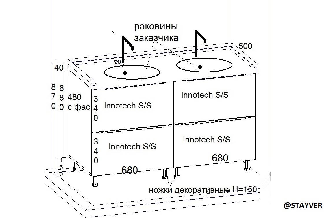 Схема тумбы под раковину