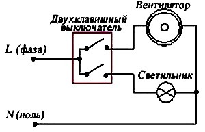 Как подключить вентилятор в ванной к выключателю — 3 ошибки и схемы подключения.