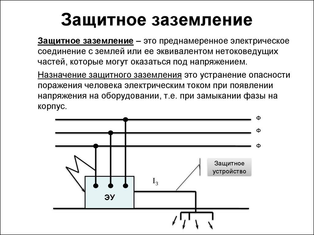 "новости электротехники n1(25)"заземление и защитные меры электробезопасности. пояснения и комментарии 
к требованиям главы 1.7. пуэ седьмого издания
