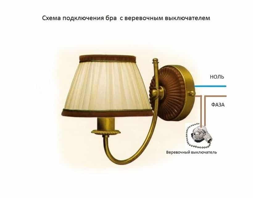 3 схемы подключения бра - выбирай любую. с выключателем на цепочке, шнурке, с одной и двумя лампами