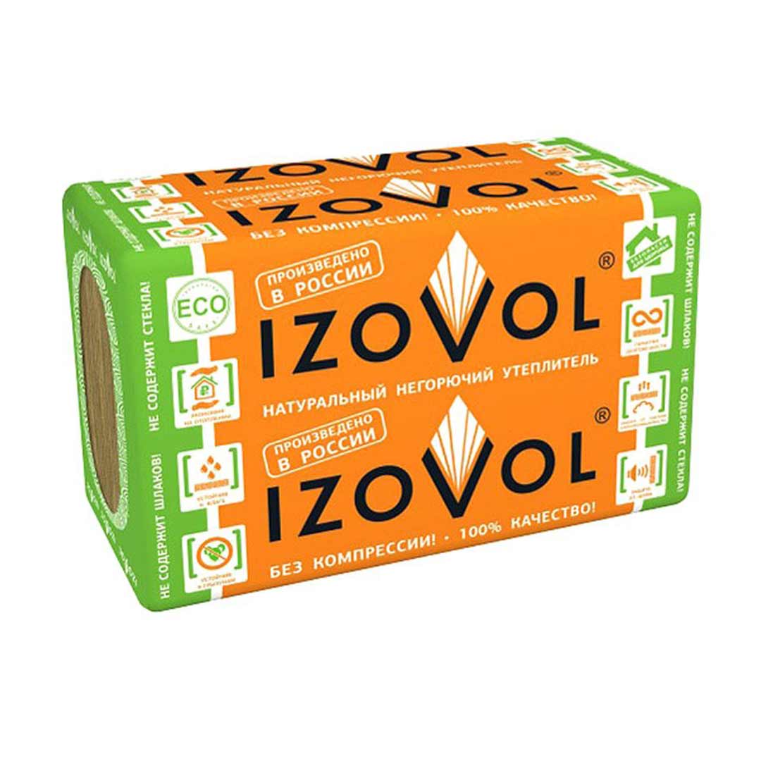 Характеристики базальтовых утеплителей izovol - надёжный выбор для эффективной теплоизоляции