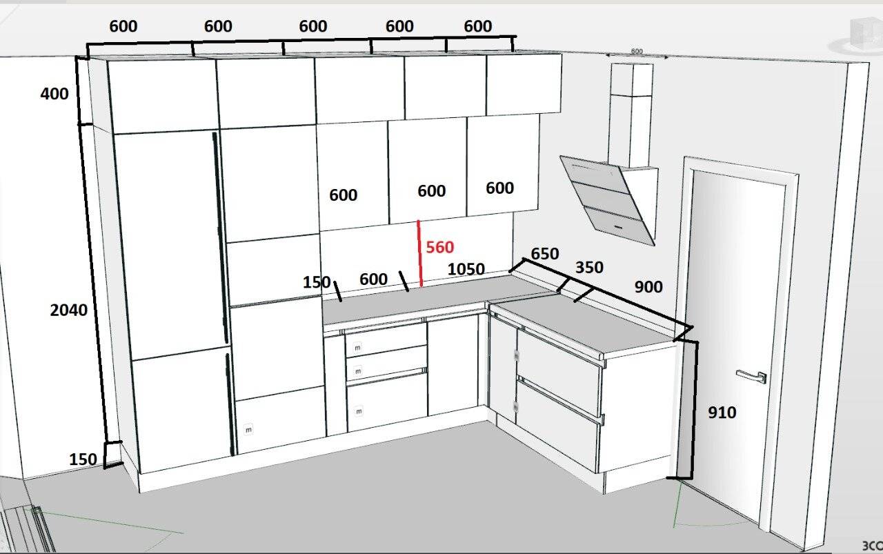 Размеры фартука для кухни: высота, ширина и длина