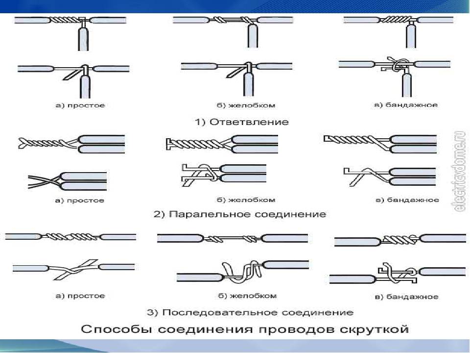 Как соединить алюминиевый и медный провод