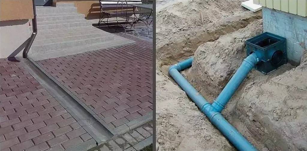 Ливневка на крыше: как и куда отводить воду с кровли