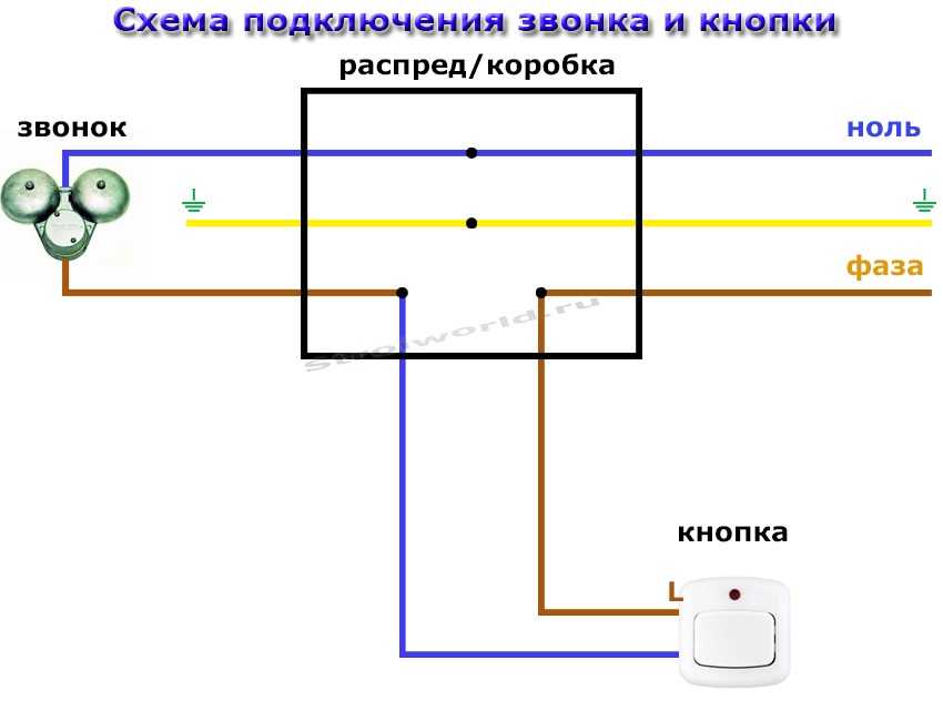 Дверной звонок своими руками: схема подключения