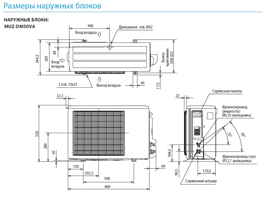 Установка сплит системы: этапы и особенности работы